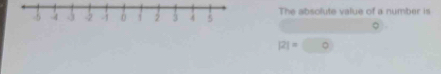 The absolute value of a number is
|2|=