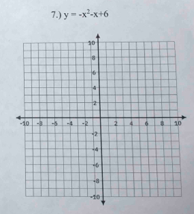 7.) y=-x^2-x+6