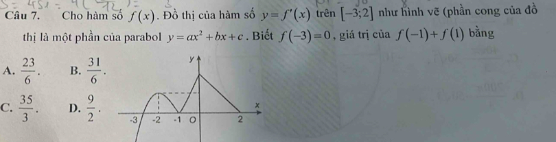 Cho hàm số f(x). Đồ thị của hàm số y=f'(x) trên [-3;2] như hình vẽ (phần cong của đồ
thị là một phần của parabol y=ax^2+bx+c. Biết f(-3)=0 , giá trị của f(-1)+f(1) bằng
A.  23/6 . B.  31/6 .
C.  35/3 . D.  9/2 .