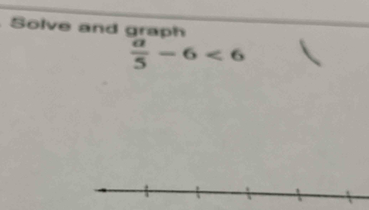 Solve and graph
 a/5 -6<6</tex>