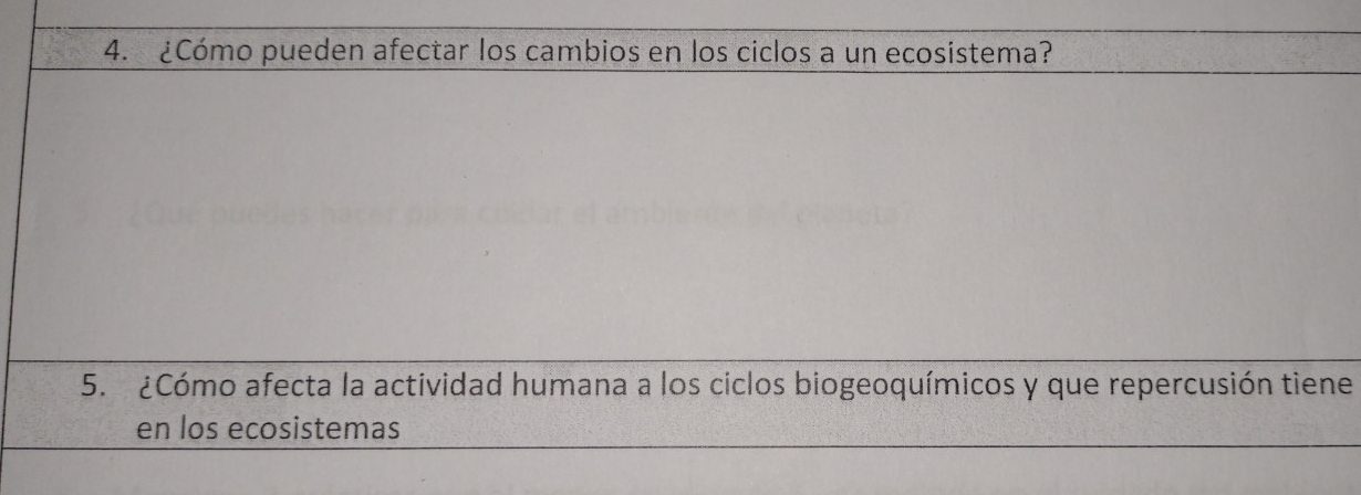 ¿Cómo pueden afectar los cambios en los ciclos a un ecosistema? 
5. ¿Cómo afecta la actividad humana a los ciclos biogeoquímicos y que repercusión tiene 
en los ecosistemas