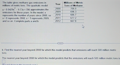 The table gives methane gas emissions in 
millions of metric tons. The quadratic model
y=0.0429x^2-9.73x+706 approximates the 
emissions for these years. In the model, x
represents the number of years since 2008, so
x=0 represents 2008 x=1 represents 2009, 
and so on. Complete parts a and b. 
b. Find the nearest year beyond 2008 for which this model predicts that emissions will reach 500 million metric
tons
The nearest year beyond 2008 for which the model predicts that the emissions will reach 500 million metric tons is