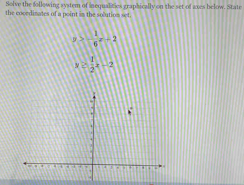 Solve the following system of inequalities graphically on the set of axes below. State
the coordinates of a point in the solution set.
y>- 1/6 x+2
y≥  1/2 x-2