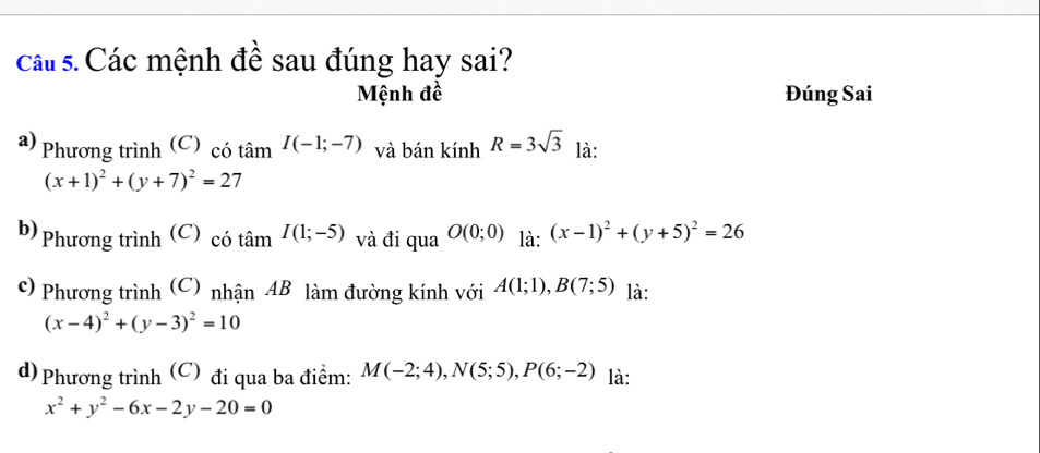 cá s. Các mệnh đề sau đúng hay sai? 
Mệnh đề Đúng Sai 
a) Phương trình (C) có tan ImI(-1;-7) và binkinhR=3sqrt(3) là:
(x+1)^2+(y+7)^2=27
b) Phương trình (C) có t mI(1;-5) và đi qua O(0;0) là: (x-1)^2+(y+5)^2=26
c) Phương trình (C) nhận AB làm đường kính với A(1;1), B(7;5) là:
(x-4)^2+(y-3)^2=10
d) Phương trình (C) đi qua ba điểm: M(-2;4), N(5;5), P(6;-2) là:
x^2+y^2-6x-2y-20=0