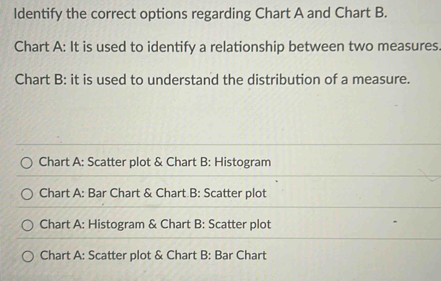 Solved: Identify the correct options regarding Chart A and Chart B ...