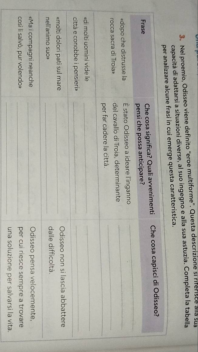Nel proemio, Odisseo viene definito “eroe multiforme”. Questa descrizione si riferisce alla sua 
capacità di adattarsi a situazioni diverse, al suo ingegno e alla sua astuzia. Completa la tabella 
si in cui emerge questa caratteristica.