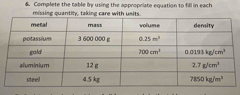 Complete the table by using the appropriate equation to fill in each
missing quantity, taking care with units.