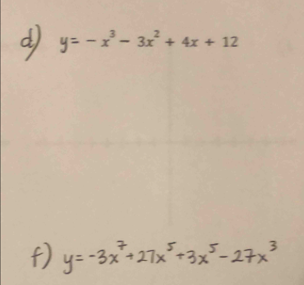 x^3-3x^2+4x+12