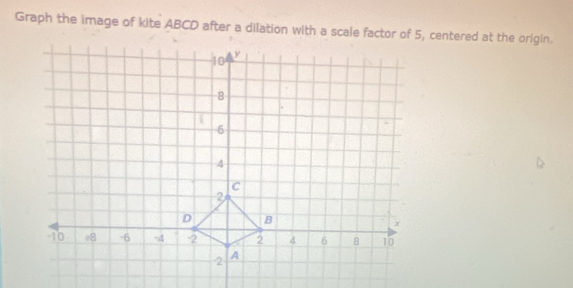 Graph the image of kite ABCD after a dilation with a scale factor of 5, centered at the origin.