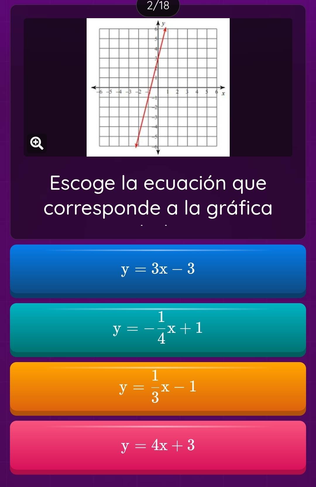 2/18
Escoge la ecuación que
corresponde a la gráfica
y=3x-3
y=- 1/4 x+1
y= 1/3 x-1
y=4x+3