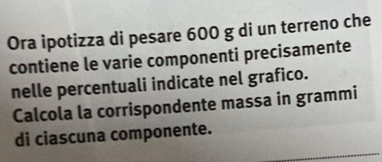 Ora ipotizza di pesare 600 g di un terreno che 
contiene le varie componenti precisamente 
nelle percentuali indicate nel grafico. 
Calcola la corrispondente massa in grammi 
di ciascuna componente.