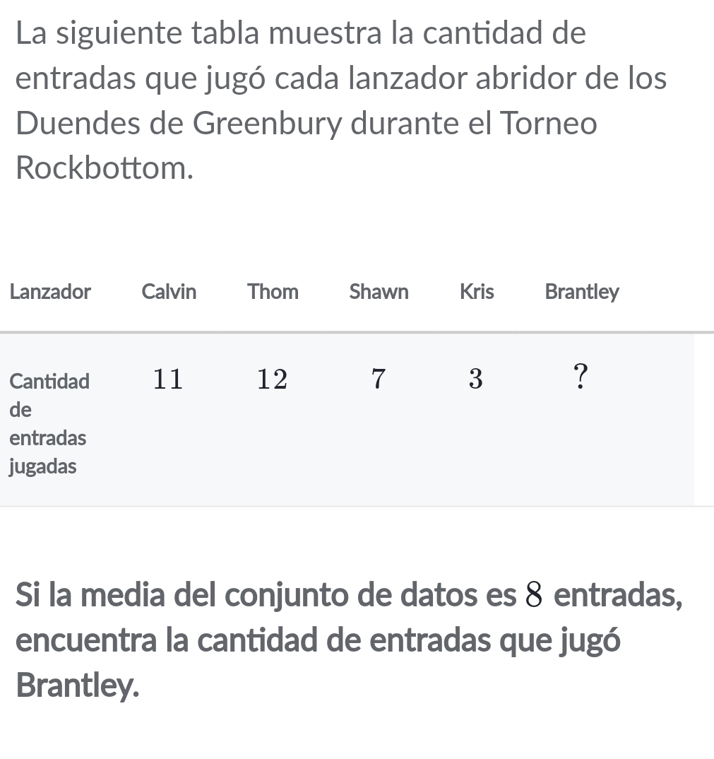 La siguiente tabla muestra la cantidad de 
entradas que jugó cada lanzador abridor de los 
Duendes de Greenbury durante el Torneo 
Rockbottom. 
L 
C 
d 
e 
j 
Si la media del conjunto de datos es 8 entradas, 
encuentra la cantidad de entradas que jugó 
Brantley.