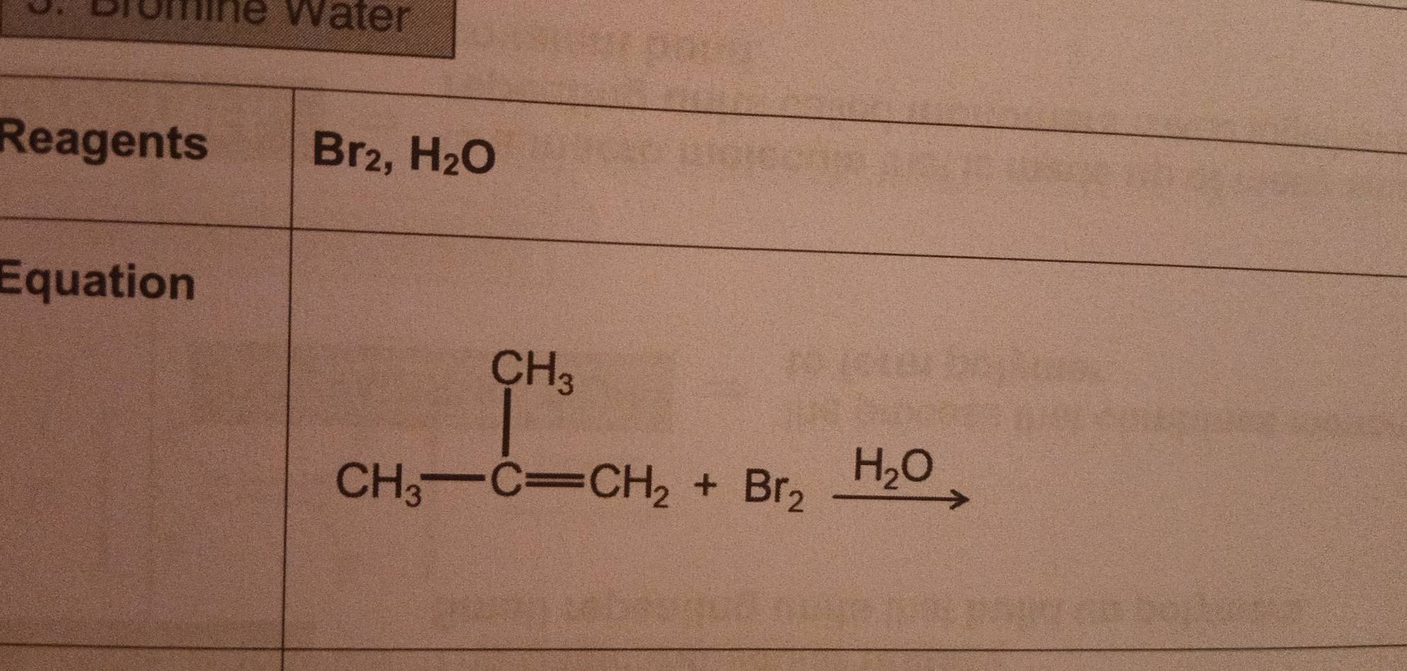 Brömine Wäter 
Reagents
Br_2, H_2O
Equation
CH_3-C=CH_2+Br_2xrightarrow H_2O,