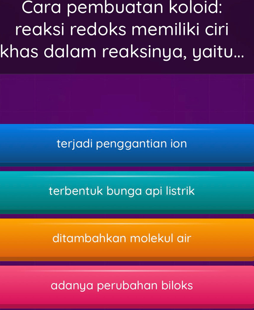 Cara pembuatan koloid:
reaksi redoks memiliki ciri
khas dalam reaksinya, yaitu...
terjadi penggantian ion
terbentuk bunga api listrik
ditambahkan molekul air
adanya perubahan biloks