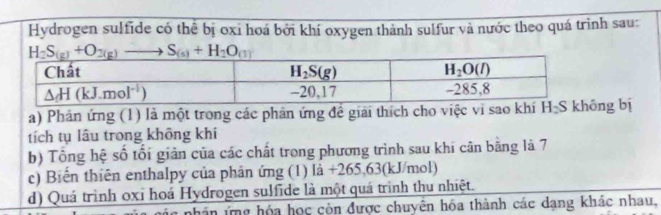 Hydrogen sulfide có thể bị oxí hoá bởi khí oxygen thành sulfur và nước theo quá trình sau:
a) Phản ứng (1) là một trong các phân ứng đề giải thích cho việc vi sao khí H-S g bị
tích tụ lâu trong không khí
b) Tổng hệ số tối giản của các chất trong phương trình sau khi cân bằng là 7
c) Biến thiên enthalpy của phản ứng (1) là +265,63(kJ/mol)
d) Quá trình oxỉ hoá Hydrogen sulfide là một quá trình thu nhiệt.
nhân ứng hóa học còn được chuyền hóa thành các dạng khác nhau,