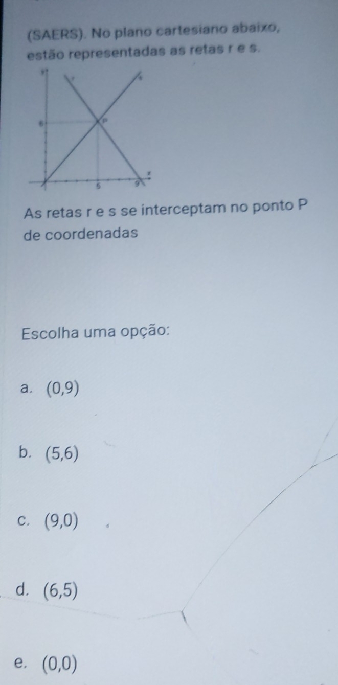 (SAERS). No plano cartesiano abaixo,
estão representadas as retas r e s.
As retas r e s se interceptam no ponto P
de coordenadas
Escolha uma opção:
a. (0,9)
b. (5,6)
C. (9,0)
d. (6,5)
e. (0,0)