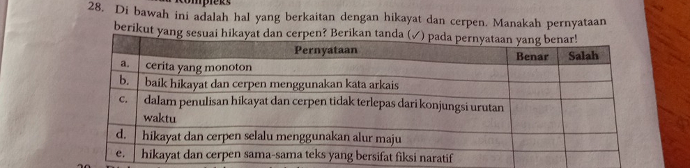 Di bawah ini adalah hal yang berkaitan dengan hikayat dan cerpen. Manakah pernyataan 
berikut yang se