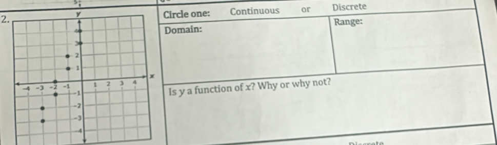 Circle one: Continuous or Discrete 
Range: 
Domain: 
Is y a function of x? Why or why not?