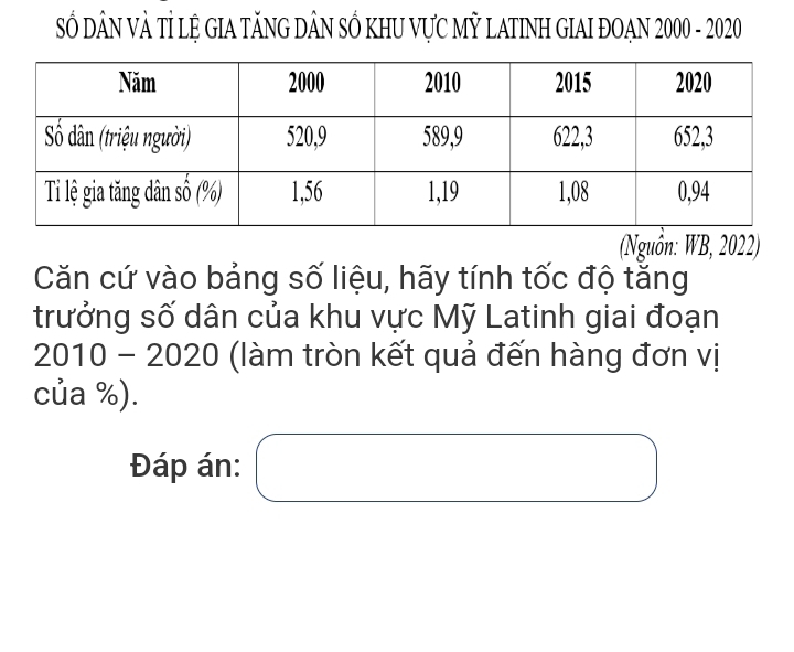 Số DÂN VÀ Tỉ LỆ GIA TĂNG DÂN SỔ KHU VựC MỸ LATINH GIAI ĐOAN 2000 - 2020 
(Nguồn: WB, 2022) 
Căn cứ vào bảng số liệu, hãy tính tốc độ tăng 
trưởng số dân của khu vực Mỹ Latinh giai đoạn 
2010 - 2020 (làm tròn kết quả đến hàng đơn vị 
của %). 
Đáp án: □