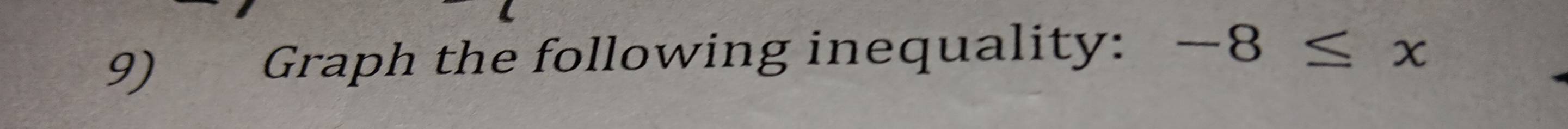 Graph the following inequality: -8≤ x