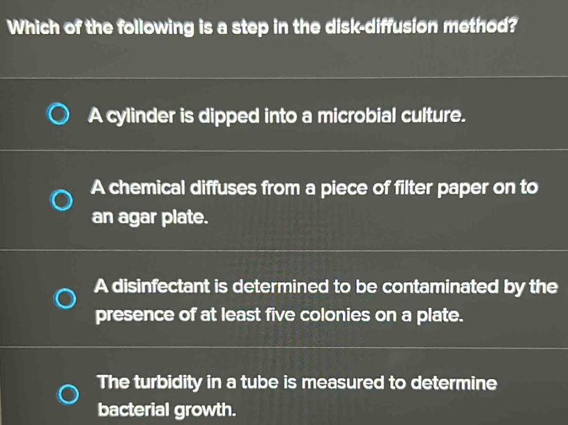 Solved: Which of the following is a step in the disk-diffusion method ...