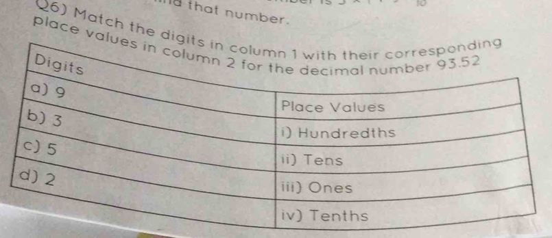 Ild that number. 
Q6) Match the di 
place va