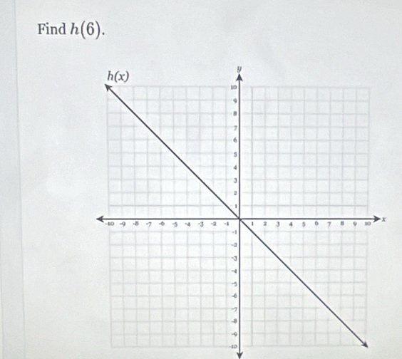 Find h(6).
x
-10