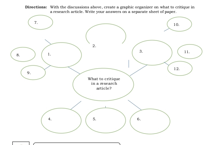 Directions: With the discussions above, create a graphic organizer on what to critique in 
esear