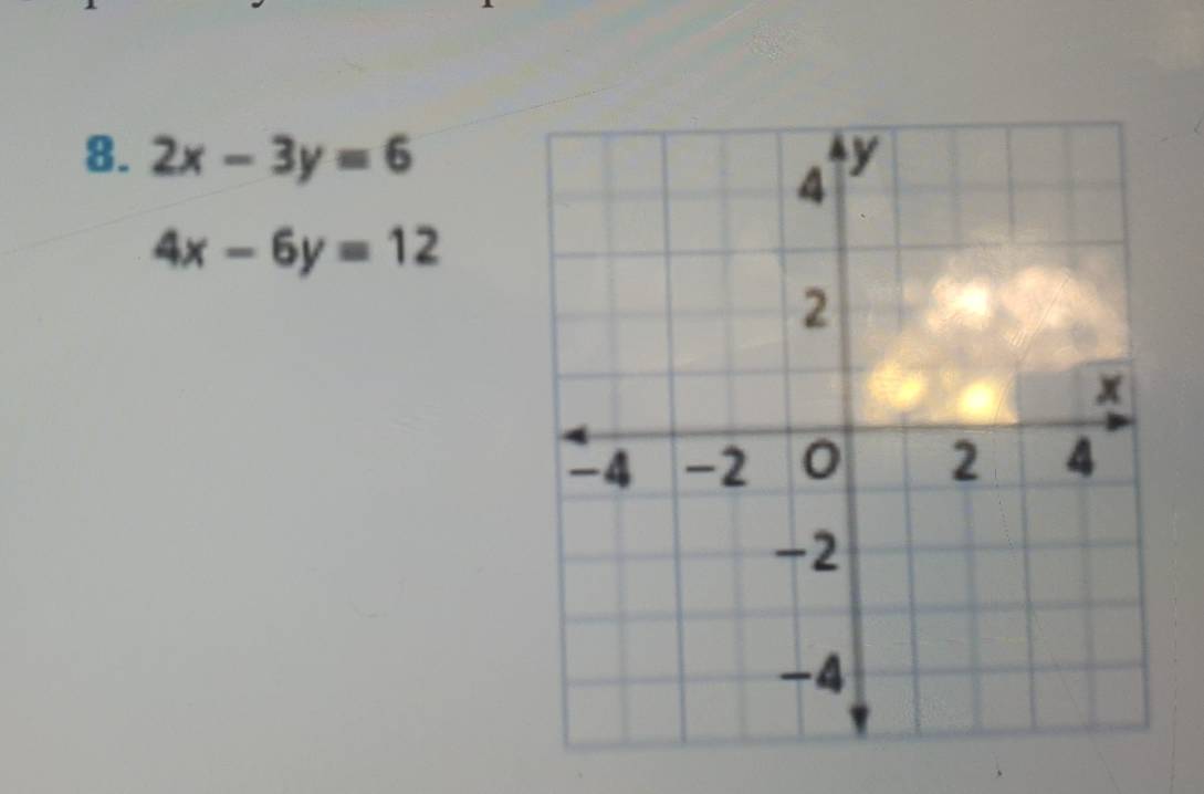 2x-3y=6
4x-6y=12