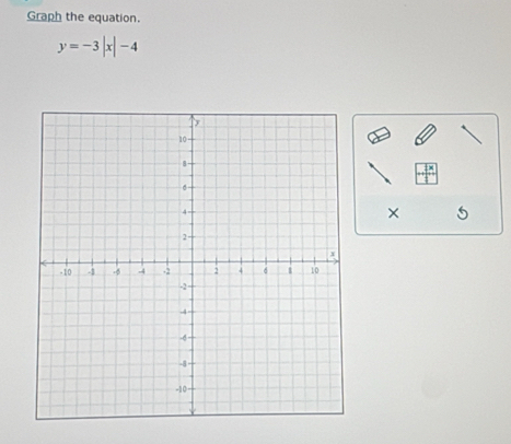 Graph the equation.
y=-3|x|-4
× 5