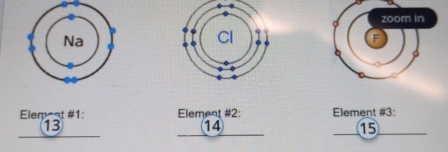 zoom in 
F 
Elem at #1: Element #2: Element #3:
13
14
15