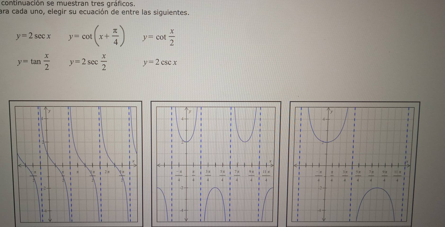 continuación se muestran tres gráficos.
ara cada uno, elegir su ecuación de entre las siguientes.
y=2sec x y=cot (x+ π /4 ) y=cot  x/2 
y=tan  x/2  y=2sec  x/2 
y=2csc x