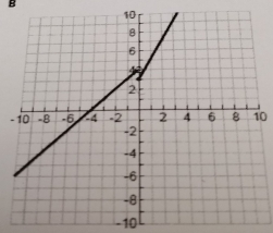 B
-10
-10