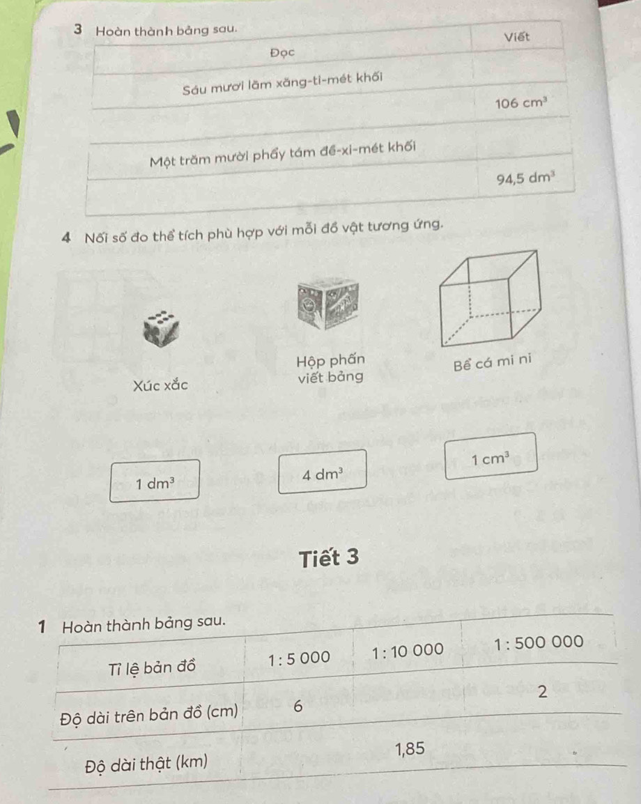 Hoàn thành bảng sau.
Viết
Đọc
Sáu mươi lãm xăng-ti-mét khối
106cm^3
Một trăm mười phẩy tám đề-xi-mét khối
94,5dm^3
4 Nối số đo thể tích phù hợp với mỗi đồ vật tương ứng.
Hộp phấn
Bể cá mi ni
Xúc xắc viết bảng
1cm^3
1dm^3
4dm^3
Tiết 3