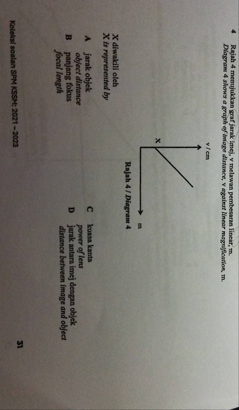 Rajah 4 menujukkan graf jarak imej, v melawan pembesaran linear, m.
Diagram 4 shows a graph of image distance, v against linear magnification, m.
Rajah 4 / Diagram 4
X diwakili oleh
X is represented by
A jarak objek C kuasa kanta
object distance power of lens
B panjang fokus D jarak antara imej dengan objek
focal length distance between image and object
Koleksi soalan SPM KSSM: 2021 - 2023 31