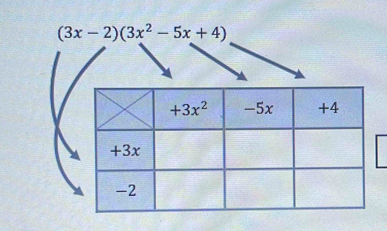 (3x-2)(3x^2-5x+4)