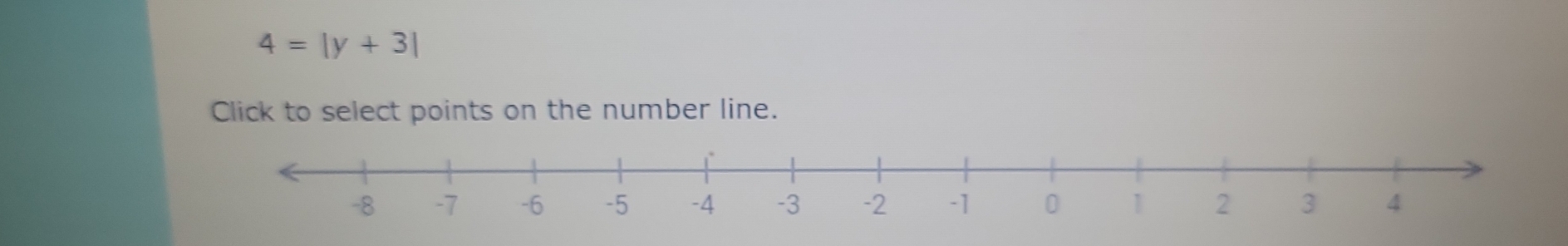 4=|y+3|
Click to select points on the number line.