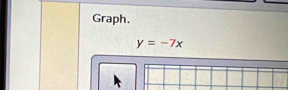 Graph.
y=-7x