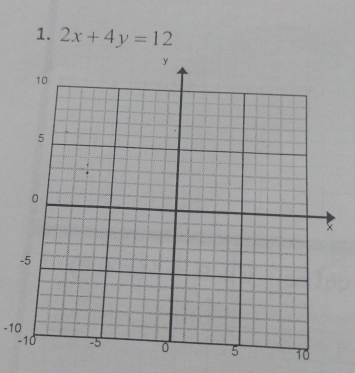 2x+4y=12
-10