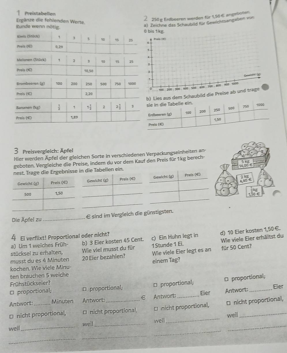 Preistabellen
2 250 g Erdbeeren werden für 1,50 € angeboten.
Ergänze die fehlenden Werte.
a) Zeichne das Schaubild für Gewichtsangaben von
Runde wenn nötig. 0 bis 1kg.
Kiwis (Stick) 1 3 5 1 1 25 Prois NC)
Preis (E) 0,29
5
Melonen (Stück) 1 2 3 10 15 25 3
Prels (E) 10,50 1
Gexidht (z)
1
Brombeeren (g) 100 200 250 500 750 1000 920 200
0 100 200 、300 400 500 600 、 700 ，800
Preis (€) 2.20
us dem Schaubild die Preise ab und trage
Bananen (kg)  1/2  1 1 1/2  2 2 1/2  3
Preis (6) 1,89 
3 Preisvergleich: Äpfel
Hier werden Äpfel der gleichen Sorte in verschiedenen Verpackungseinheiten an-
geboten. Vergleiche die Preise, indem du vor dem Kauf den Preis für 1kg berech-
nest. Trage die Ergebnisse in die Tabellen ein.
Gewicht (g) Preis (E) Gewicht (g) Preis (€) Gewicht (g) Preis (E)
500 1,50
Die Äpfel zu _€ sind im Vergleich die günstigsten.
4 Ei verflixt! Proportional oder nicht?
a) Um 1 weiches Früh- b) 3 Eier kosten 45 Cent. c) Ein Huhn legt in d) 10 Eier kosten 1,50 €.
stücksei zu erhalten, Wie viel musst du für 1 Stunde 1 Ei.  Wie viele Eier erhältst du
musst du es 4 Minuten 20 Eier bezahlen? Wie viele Eier legt es an für 50 Cent?
kochen. Wie viele Minu- einem Tag?
ten brauchen 5 weiche
Frühstückseier?
□ proportional; * proportional; * proportional; * proportional;
Eier
Antwort: Minuten Antwort: € Antwort: _Antwort:_
Eier
⊥ nicht proportional, * nicht proportional, * nicht proportional, * nicht proportional,
_
weil _well _weil_ weil
_
_