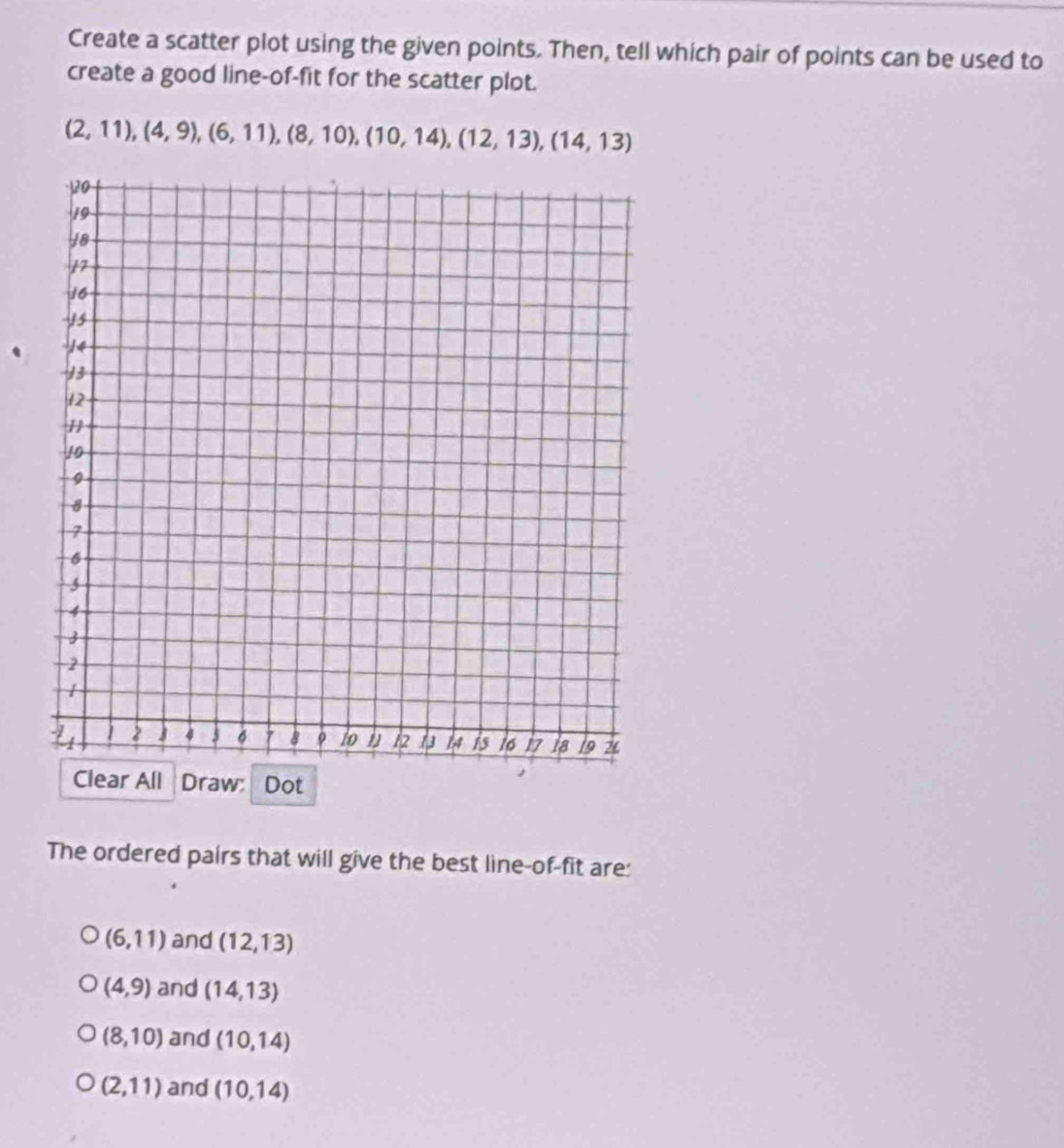 Create a scatter plot using the given points. Then, tell which pair of points can be used to
create a good line-of-fit for the scatter plot.
(2,11),(4,9),(6,11), (8,10), (10,14), (12,13), (14,13)
Draw: Dot
The ordered pairs that will give the best line-of-fit are:
(6,11) and (12,13)
(4,9) and (14,13)
(8,10) and (10,1.4)
(2,11) and (10,14)