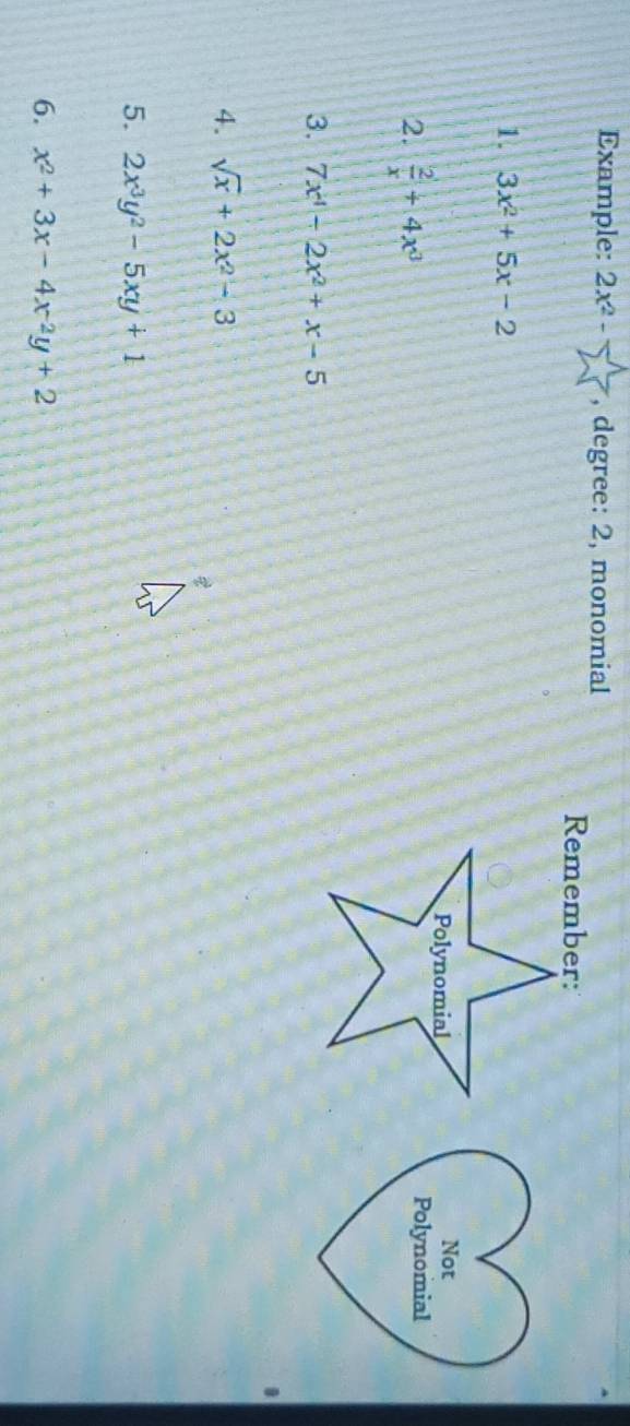 Example: 2x^2- 1/2  , degree: 2, monomial 
1. 3x^2+5x-2
2.  2/x +4x^3
3. 7x^1-2x^2+x-5
4. sqrt(x)+2x^2-3
5. 2x^3y^2-5xy+1
6. x^2+3x-4x^(-2)y+2
