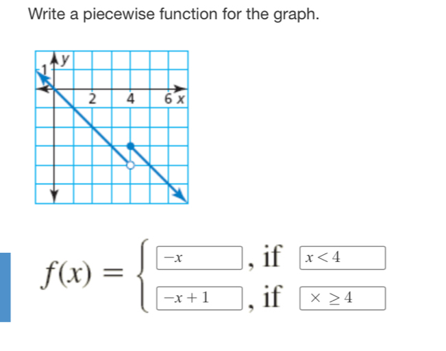 Write a piecewise function for the graph.
f(x)=beginarrayl □ ,if□ x<4 □ -x+1,if□ endarray.