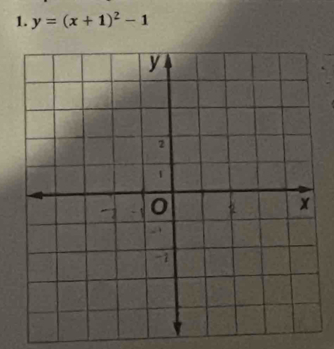 y=(x+1)^2-1