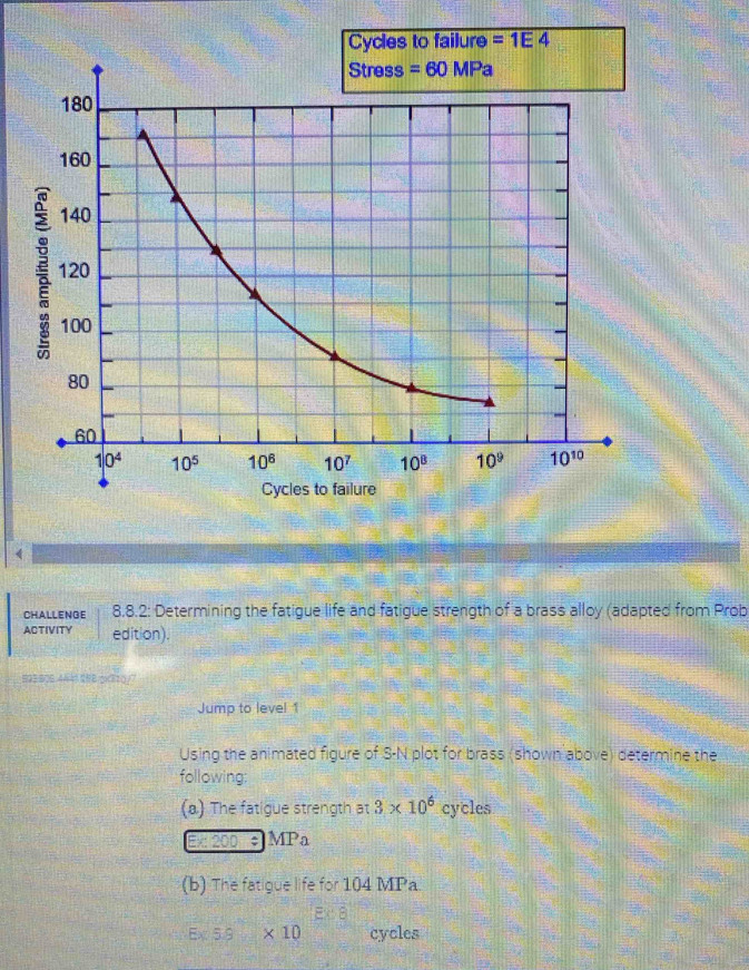 《
CHALLENGE 8.8.2: Determining the fatigue life and fatigue strength of a brass alloy (adapted from Prob
ACTIVITY edition).
893806.4# BB.gx310/7
Jump to level 1
Using the animated figure of S-N plot for brass (shown above) determine the
following:
(a) The fatigue strength at 3* 10^6 cycles
of> he MP
(b) The fatigue life for 104 MPa!
E* 59* 10 cycles