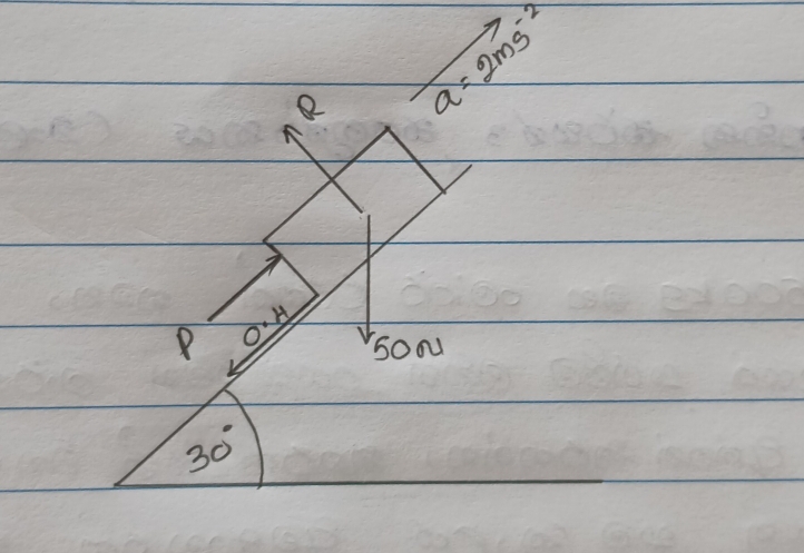 a=2ms^(-2)
O soo
30°