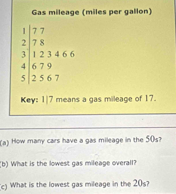 Gas mileage (miles per gallon)
beginarrayr 1 beginarrayr 1 3encloselongdiv 78 4|79 679 2567 666
Key: 1|7 means a gas mileage of 17. 
(a) How many cars have a gas mileage in the 50s? 
(b) What is the lowest gas mileage overall? 
(c) What is the lowest gas mileage in the 20s?