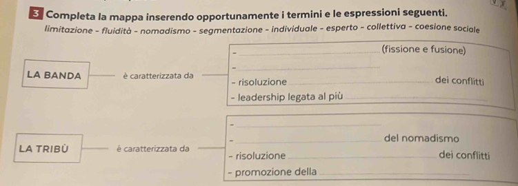 Completa la mappa inserendo opportunamente i termini e le espressioni seguenti. 
limitazione - fluidità - nomadismo - segmentazione - individuale - esperto - collettiva - coesione sociale 
- 
_(fissione e fusione) 
_ 
LA BANDA è caratterizzata da 
- risoluzione_ dei conflitti 
- leadership legata al più_ 
_ 
_、 
_- 
del nomadismo 
LA TRIBÜ é caratterizzata da __dei conflitti 
- risoluzione 
- promozione della_