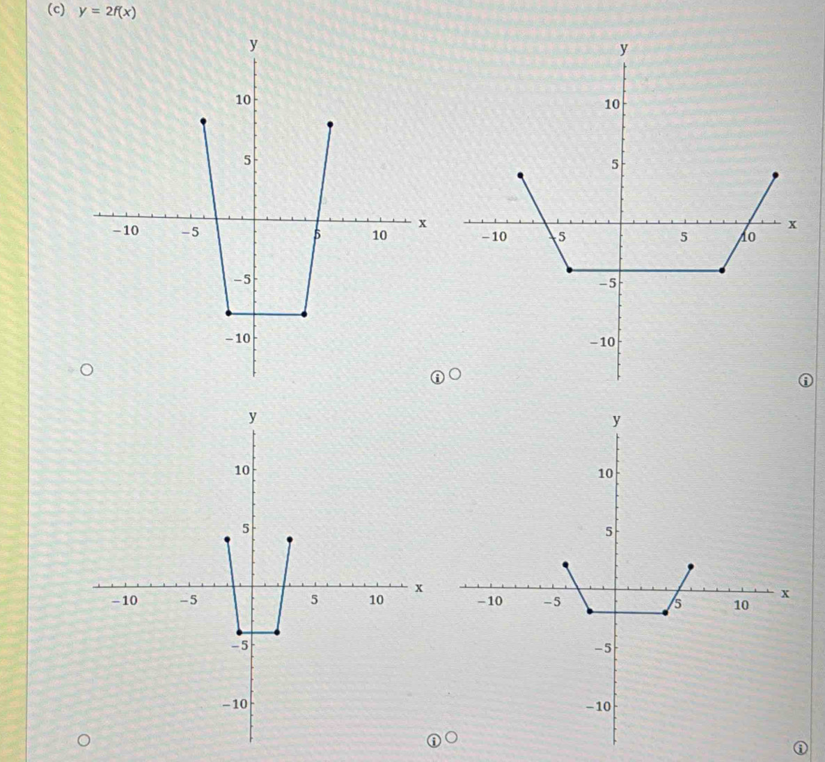 y=2f(x)