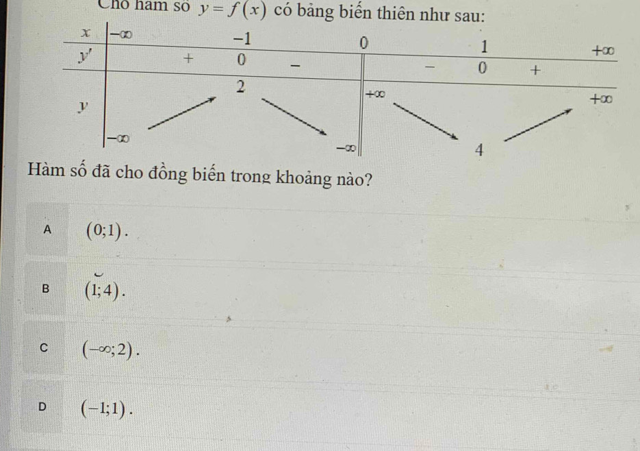 Chó ham số y=f(x) có bảng biển thiên như sau:
Hàm số đã cho đồng biến trong khoảng nào?
A (0;1).
B (1;4).
C (-∈fty ;2).
D (-1;1).